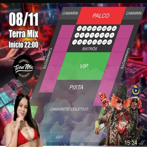 Mapa do evento